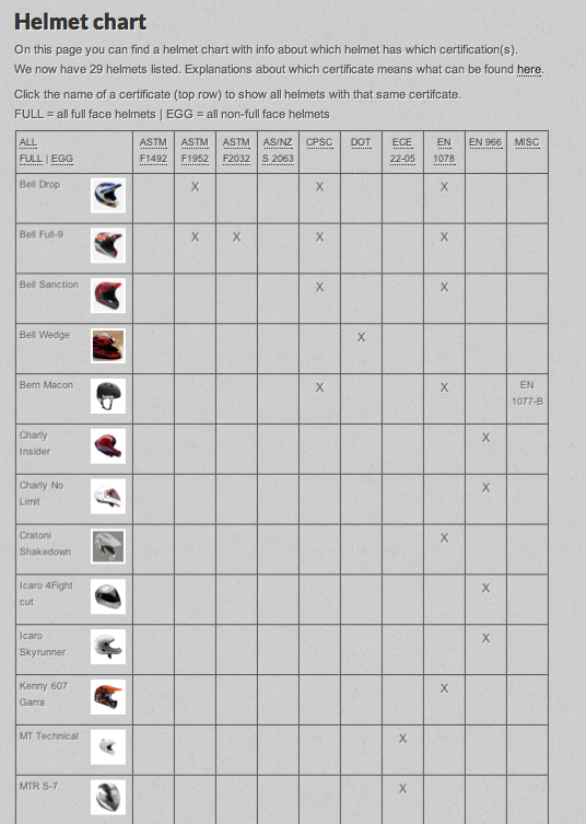 Captura-de-pantalla-2013-07-25-a-las-13.15.35